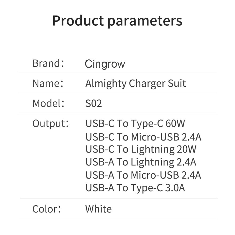 Cingrow USB C naar Type C Pak  - Desk Setup Apple recensie en prijs