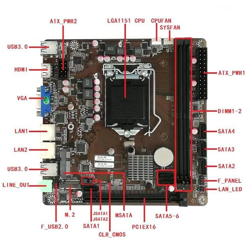 B365 Mini-ITX moederbord LGA 1 - Intel Cpu Core I5 recensie en prijs