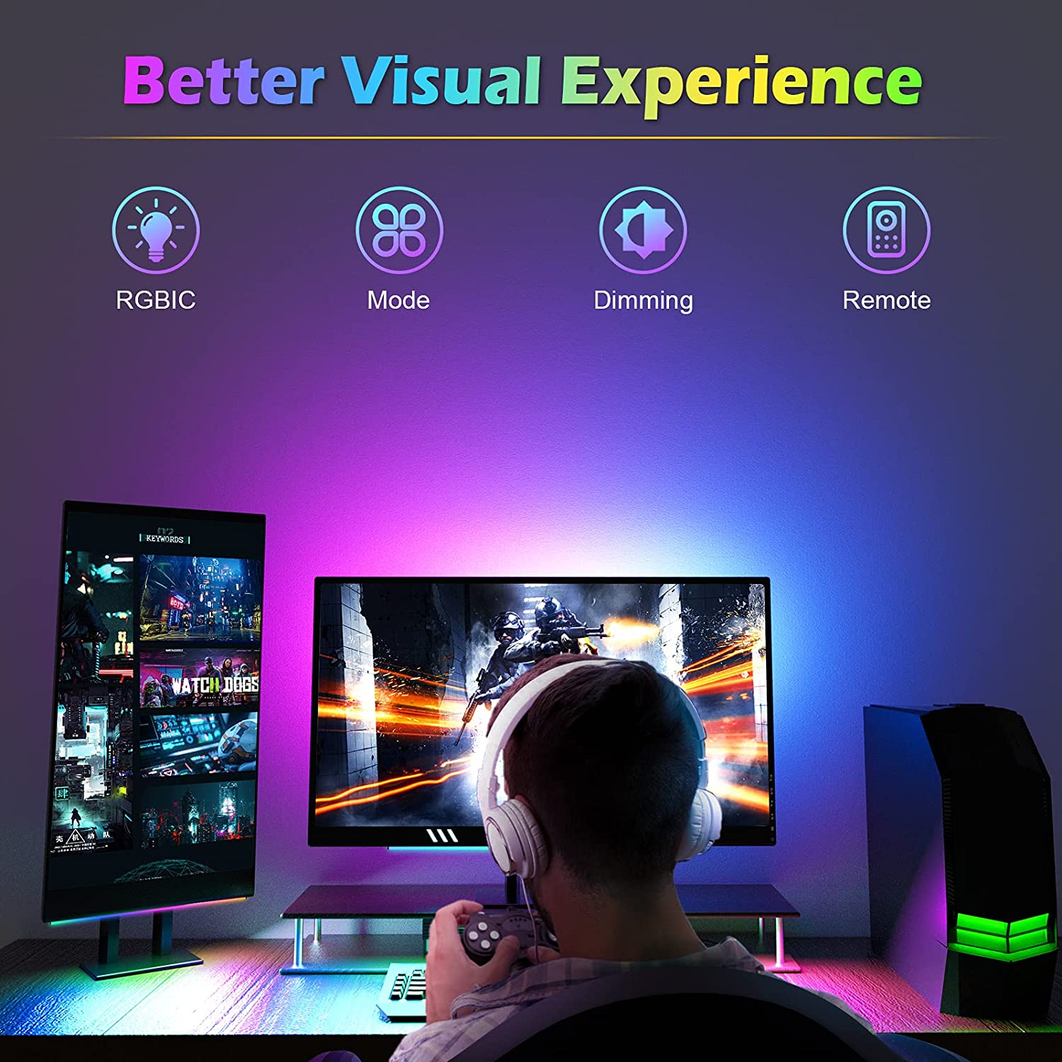 Onder monitor lichtbalk RGB Dr - Desk Setup Diy recensie en prijs